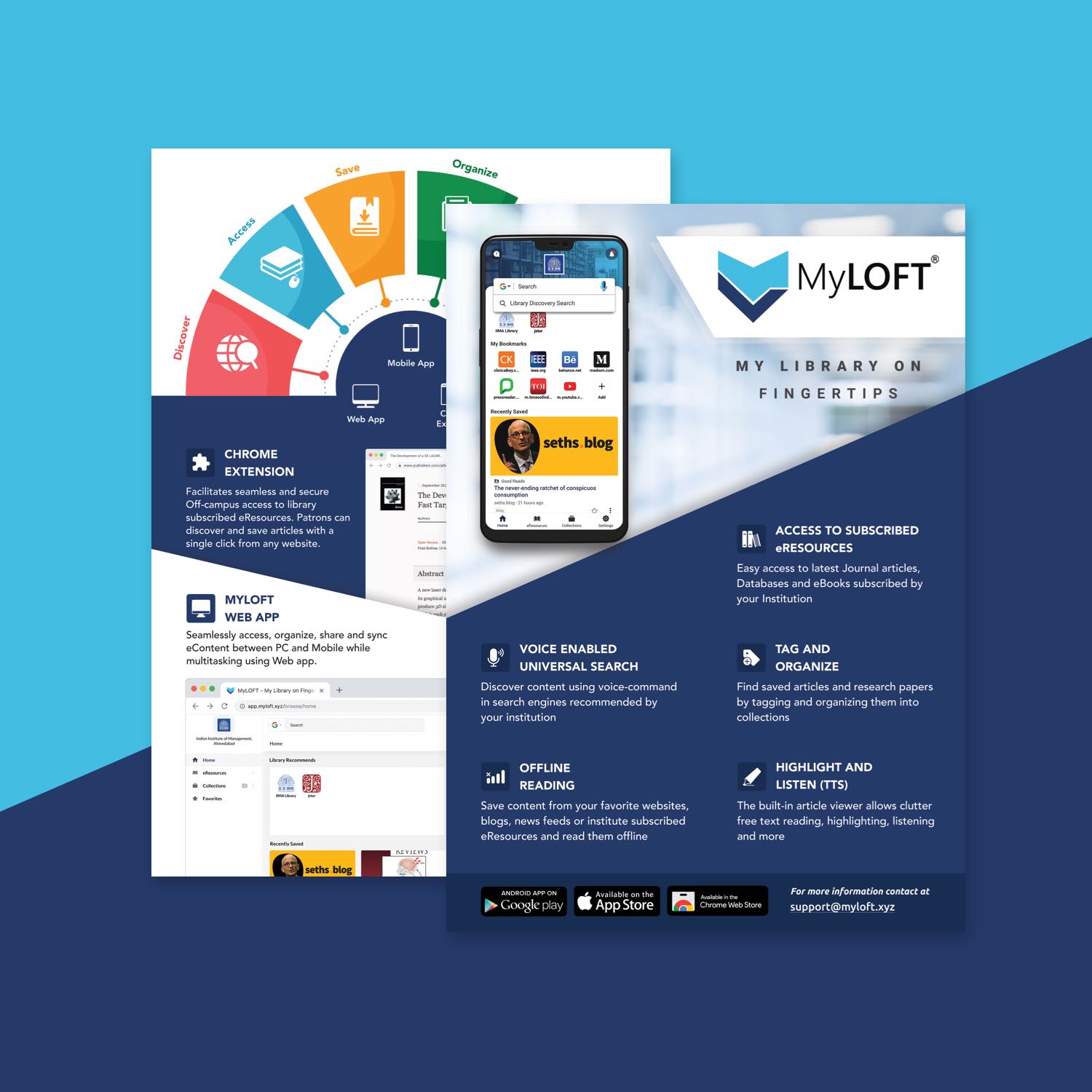 MyLOFT Plataforma